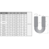 Parafuso U de aço inoxidável DIN3570 A4-80/A2-70